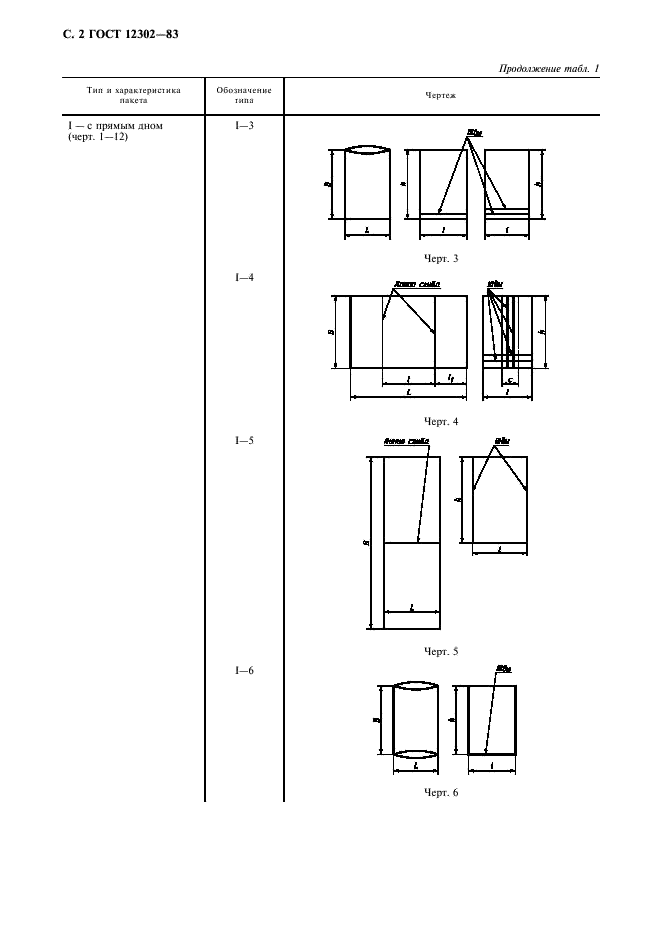 ГОСТ 12302-83 Пакеты из полимерных и комбинированных материалов. Общие технические условия (фото 4 из 12)