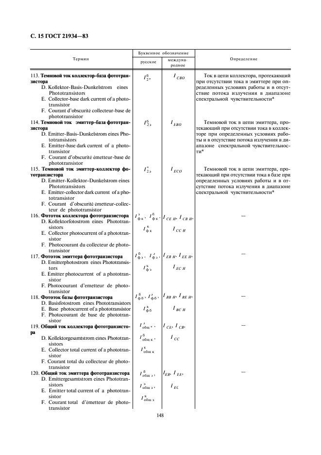 ГОСТ 21934-83 Приемники излучения полупроводниковые фотоэлектрические и фотоприемные устройства. Термины и определения (фото 15 из 37)