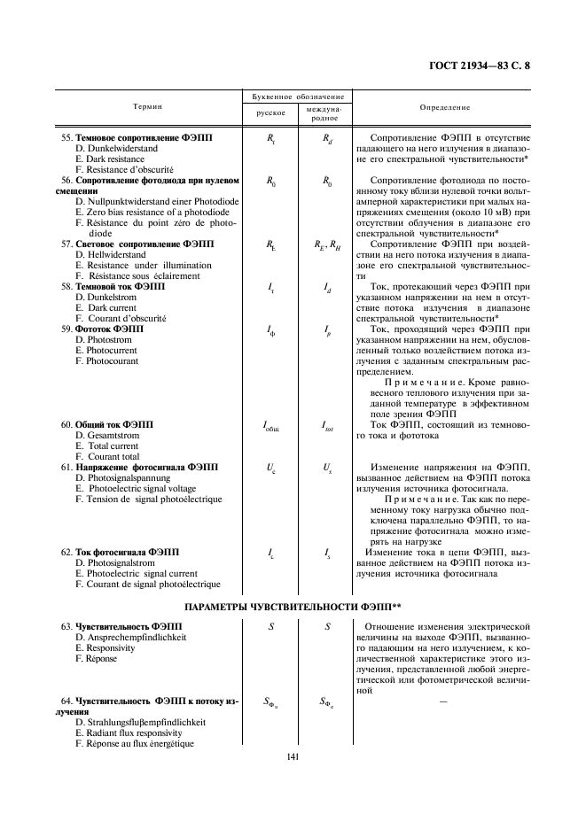 ГОСТ 21934-83 Приемники излучения полупроводниковые фотоэлектрические и фотоприемные устройства. Термины и определения (фото 8 из 37)
