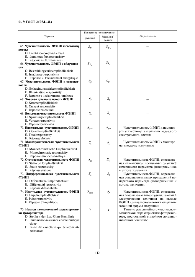 ГОСТ 21934-83 Приемники излучения полупроводниковые фотоэлектрические и фотоприемные устройства. Термины и определения (фото 9 из 37)
