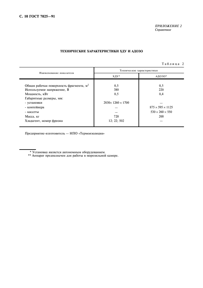 ГОСТ 7025-91 Кирпич и камни керамические и силикатные. Методы определения водопоглощения, плотности и контроля морозостойкости (фото 12 из 12)