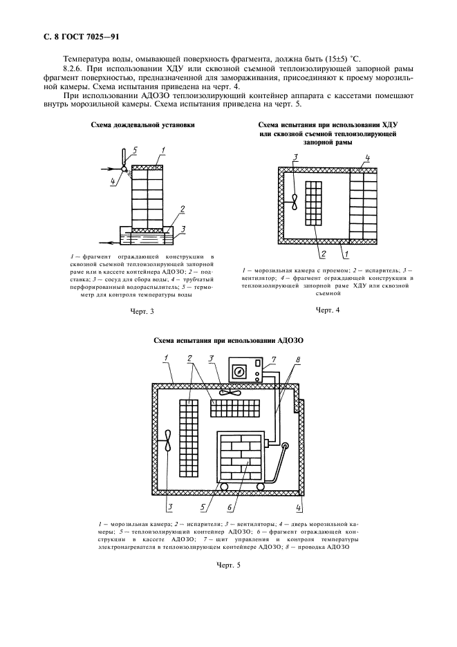 ГОСТ 7025-91 Кирпич и камни керамические и силикатные. Методы определения водопоглощения, плотности и контроля морозостойкости (фото 10 из 12)