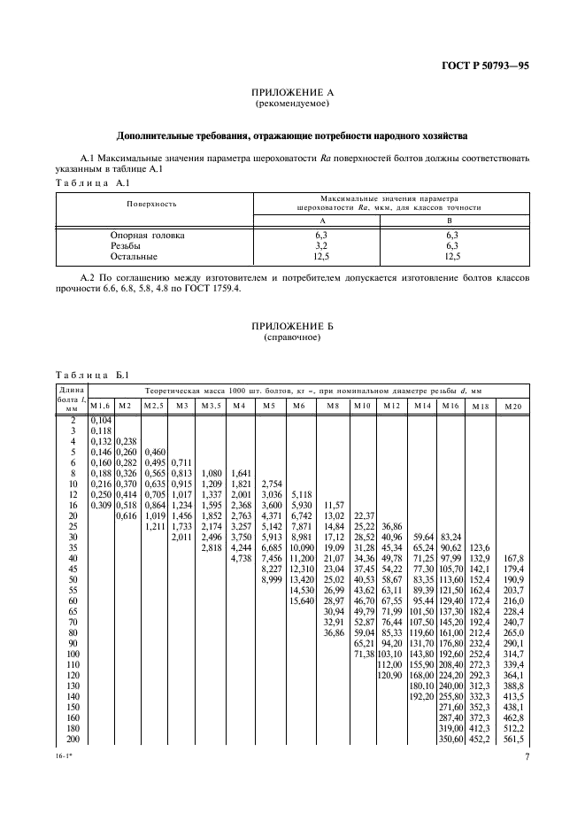 ГОСТ Р 50793-95 Болты с шестигранной головкой с резьбой до головки классов точности А и В. Технические условия (фото 9 из 10)
