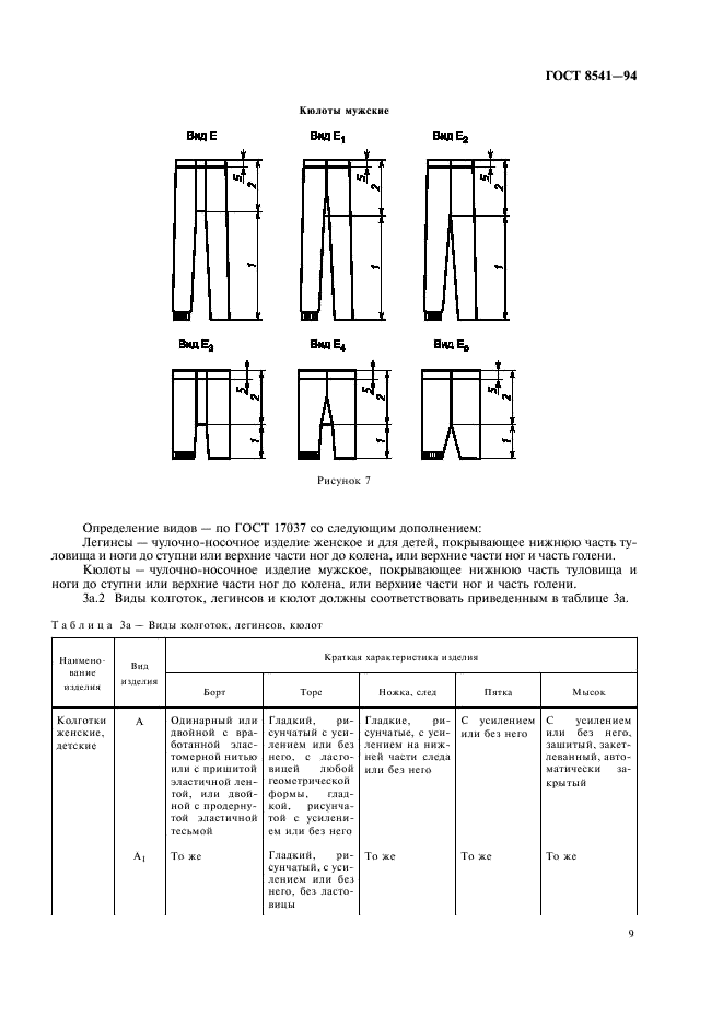 ГОСТ 8541-94 Изделия чулочно-носочные, вырабатываемые на круглочулочных автоматах. Общие технические условия (фото 13 из 50)