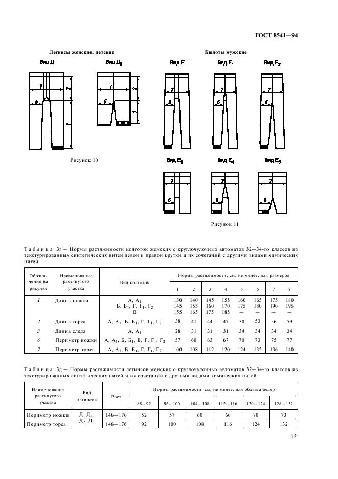 ГОСТ 8541-94 Изделия чулочно-носочные, вырабатываемые на круглочулочных автоматах. Общие технические условия (фото 19 из 50)