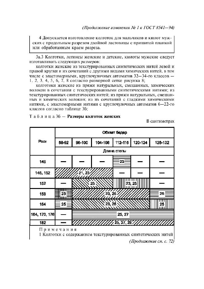 Изменение №1 к ГОСТ 8541-94  (фото 11 из 62)