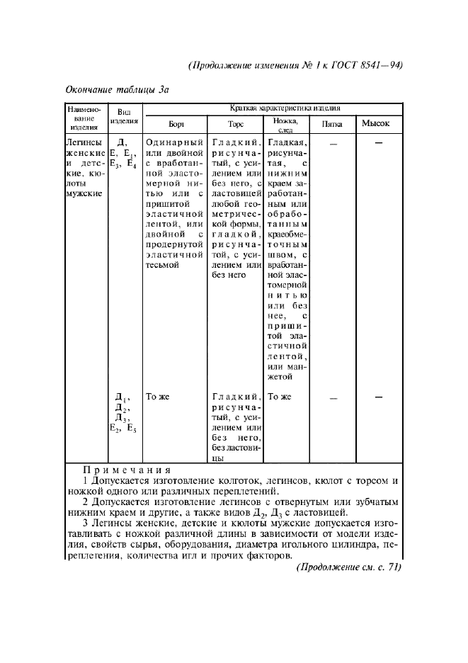 Изменение №1 к ГОСТ 8541-94  (фото 10 из 62)