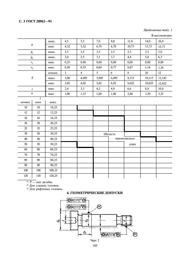 ГОСТ 28962-91 Винты с внутренним шестигранником в головке и утолщенным стержнем. Технические условия (фото 3 из 6)