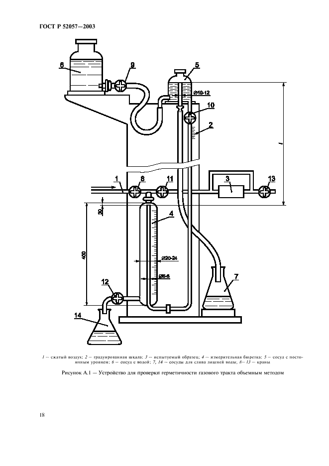 ГОСТ Р 52057-2003 Краны для газовых аппаратов. Общие технические требования и методы испытаний (фото 23 из 25)