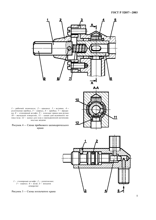 ГОСТ Р 52057-2003 Краны для газовых аппаратов. Общие технические требования и методы испытаний (фото 10 из 25)