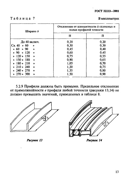 ГОСТ 22233-2001 Профили прессованные из алюминиевых сплавов для светопрозрачных ограждающих конструкций. Технические условия (фото 16 из 50)
