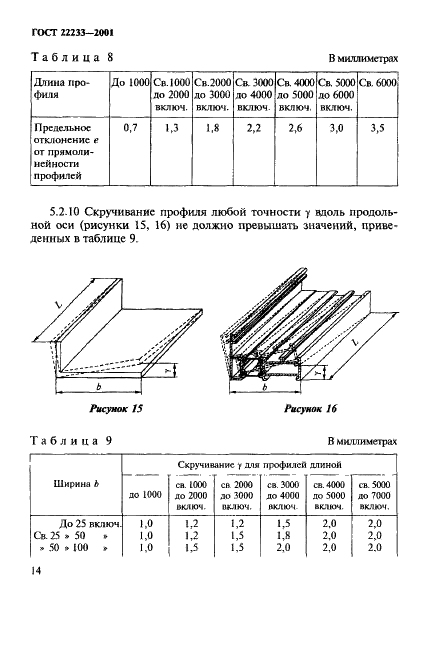 ГОСТ 22233-2001 Профили прессованные из алюминиевых сплавов для светопрозрачных ограждающих конструкций. Технические условия (фото 17 из 50)