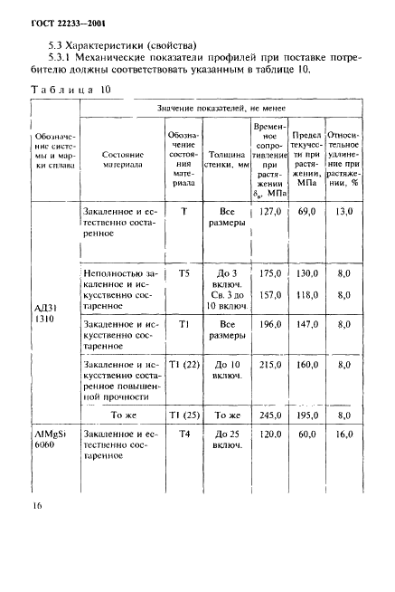 ГОСТ 22233-2001 Профили прессованные из алюминиевых сплавов для светопрозрачных ограждающих конструкций. Технические условия (фото 19 из 50)