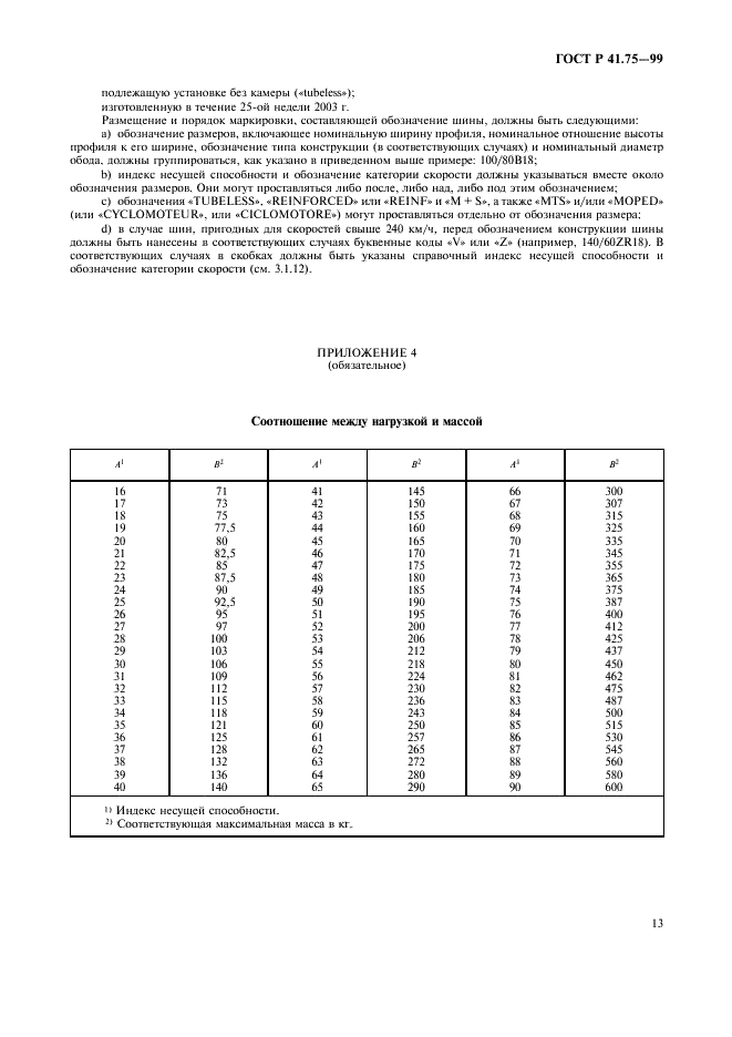 ГОСТ Р 41.75-99 Единообразные предписания, касающиеся официального утверждения пневматических шин для мотоциклов и мопедов (фото 16 из 29)