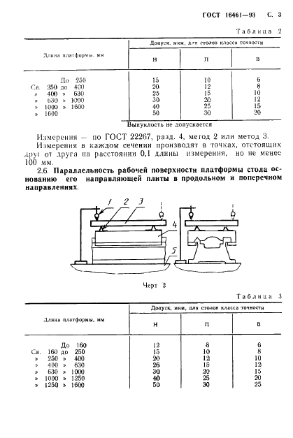 ГОСТ 16461-93 Столы силовые прямолинейного движения агрегатных станков. Основные размеры. Нормы точности (фото 5 из 12)