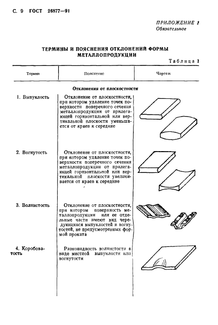 ГОСТ 26877-91 Металлопродукция. Методы измерения отклонений формы (фото 11 из 21)