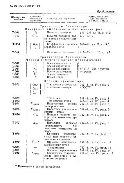 ГОСТ 28624-90 Приборы полупроводниковые. Часть 11. Групповые технические условия на дискретные приборы (фото 23 из 27)