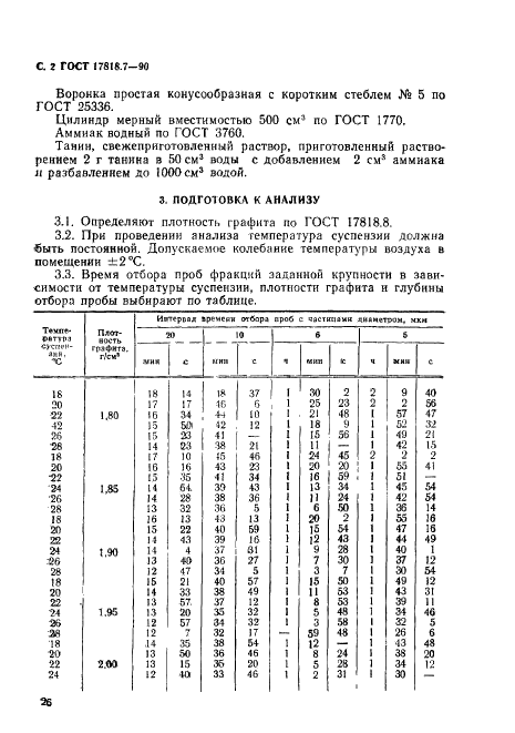 ГОСТ 17818.7-90 Графит. Метод определения дисперсного состава (фото 2 из 6)