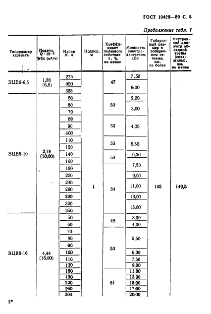 ГОСТ 10428-89 Агрегаты электронасосные центробежные скважинные для воды. Основные параметры и размеры (фото 6 из 29)