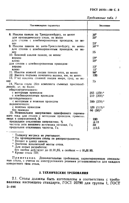 ГОСТ 26161-89 Столы операционные. Общие технические требования и методы испытаний (фото 4 из 27)
