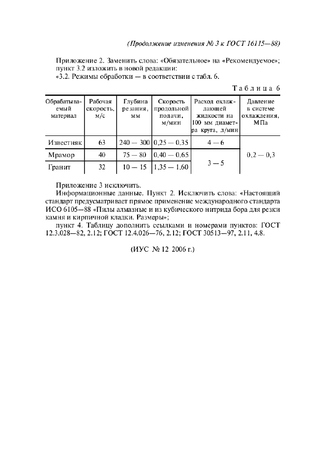ГОСТ 16115-88 Круги алмазные отрезные сегментные форм 1A1RSS/C1 и 1A1RSS/C2. Технические условия (фото 15 из 15)