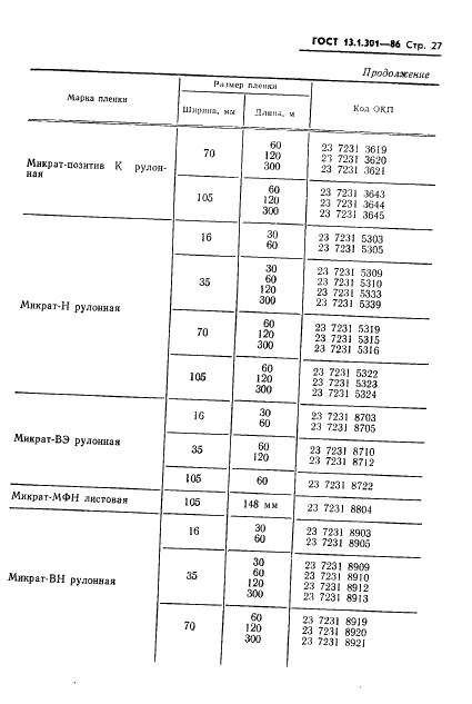 ГОСТ 13.1.301-86 Репрография. Микрография. Пленки галогенидосеребряные. Технические условия (фото 28 из 40)