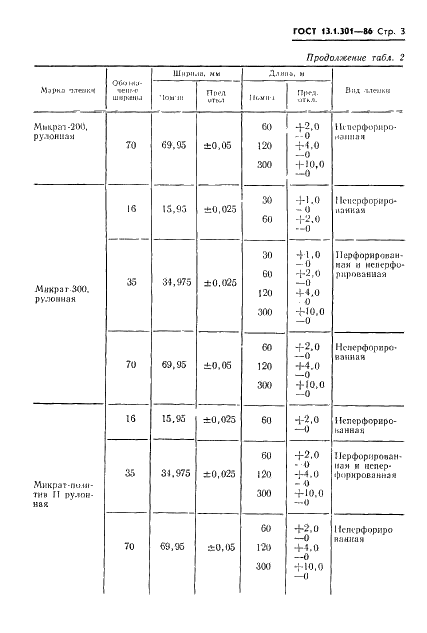 ГОСТ 13.1.301-86 Репрография. Микрография. Пленки галогенидосеребряные. Технические условия (фото 4 из 40)