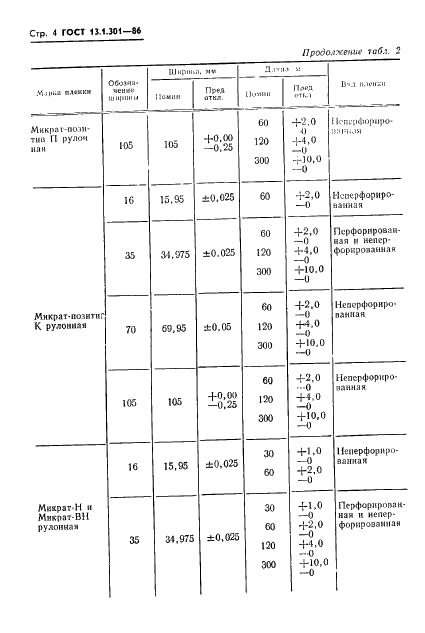 ГОСТ 13.1.301-86 Репрография. Микрография. Пленки галогенидосеребряные. Технические условия (фото 5 из 40)