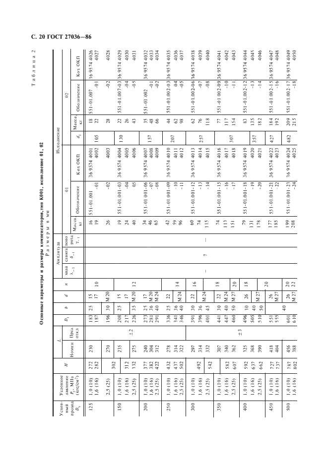 ГОСТ 27036-86 Компенсаторы и уплотнения сильфонные металлические. Общие технические условия (фото 21 из 80)
