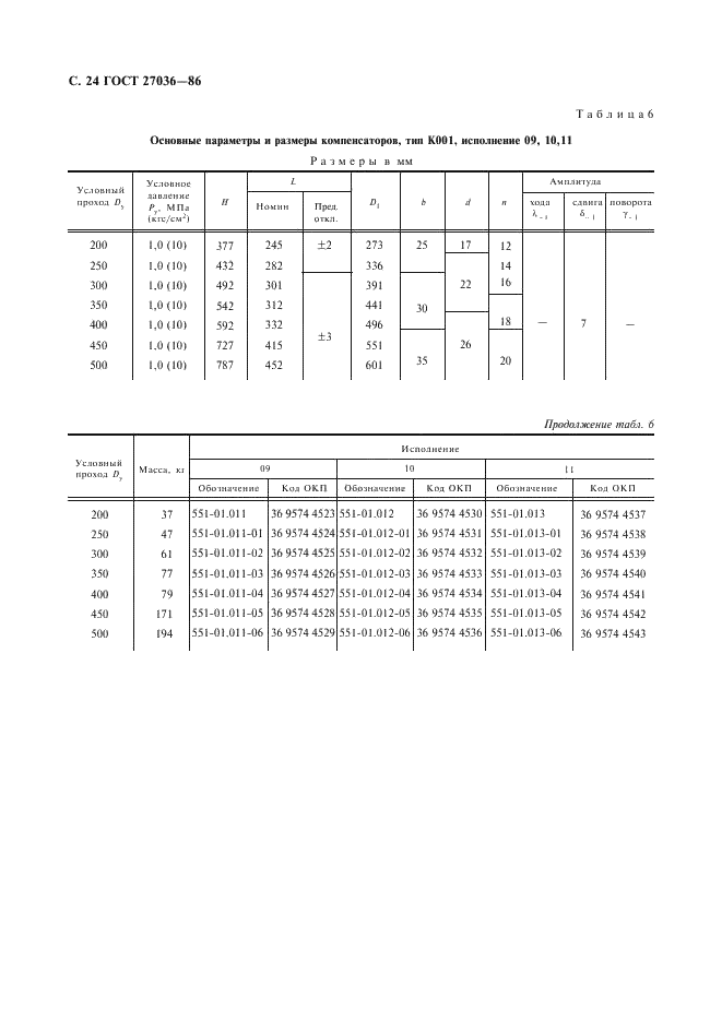 ГОСТ 27036-86 Компенсаторы и уплотнения сильфонные металлические. Общие технические условия (фото 25 из 80)