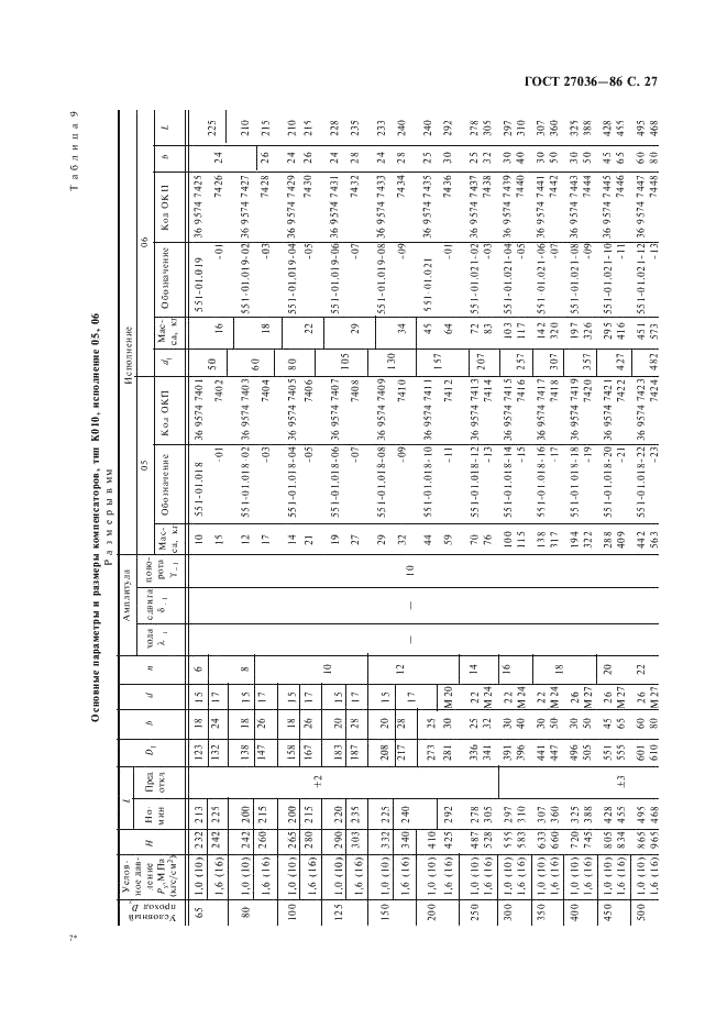 ГОСТ 27036-86 Компенсаторы и уплотнения сильфонные металлические. Общие технические условия (фото 28 из 80)