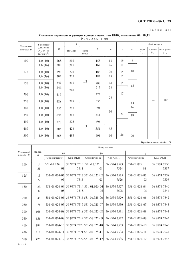 ГОСТ 27036-86 Компенсаторы и уплотнения сильфонные металлические. Общие технические условия (фото 30 из 80)