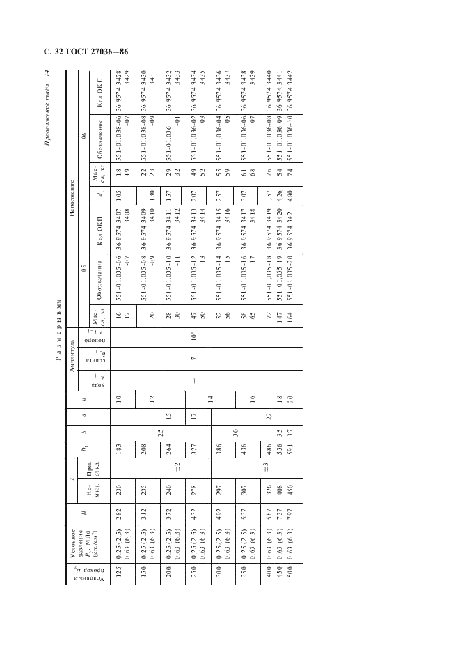 ГОСТ 27036-86 Компенсаторы и уплотнения сильфонные металлические. Общие технические условия (фото 33 из 80)