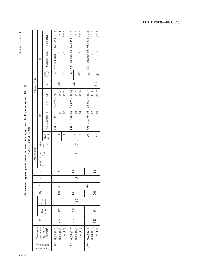 ГОСТ 27036-86 Компенсаторы и уплотнения сильфонные металлические. Общие технические условия (фото 34 из 80)