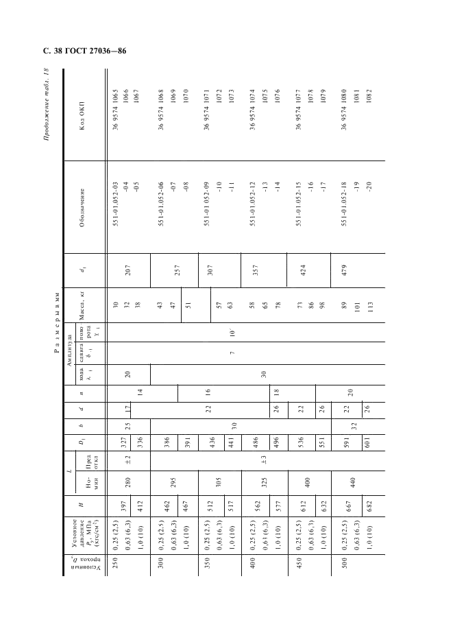 ГОСТ 27036-86 Компенсаторы и уплотнения сильфонные металлические. Общие технические условия (фото 39 из 80)