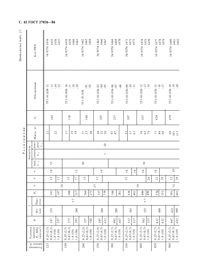 ГОСТ 27036-86 Компенсаторы и уплотнения сильфонные металлические. Общие технические условия (фото 43 из 80)