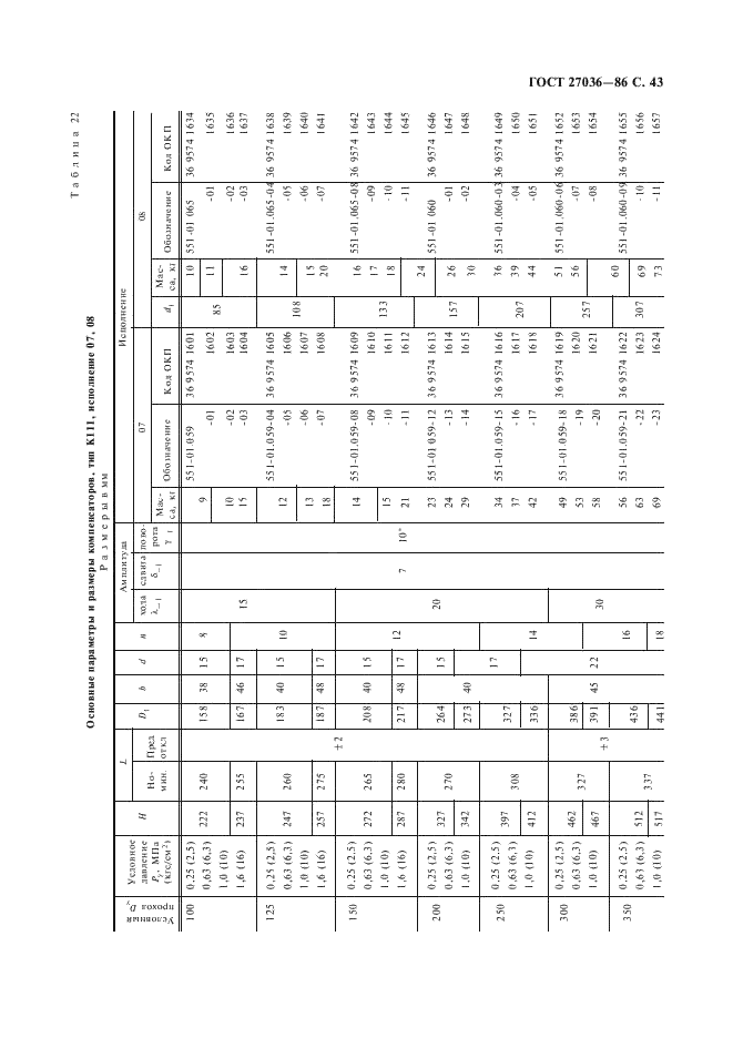 ГОСТ 27036-86 Компенсаторы и уплотнения сильфонные металлические. Общие технические условия (фото 44 из 80)