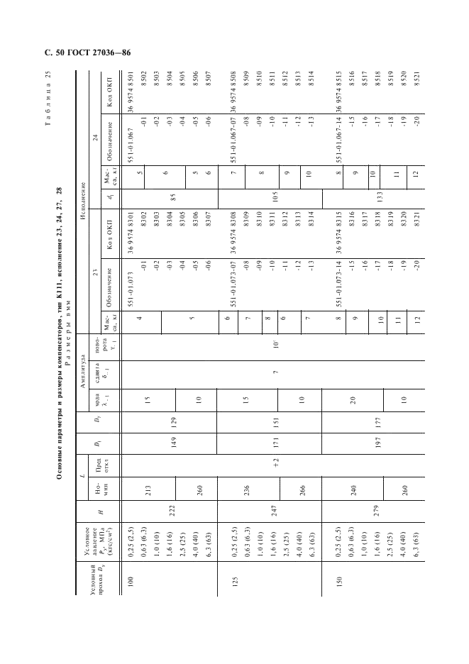 ГОСТ 27036-86 Компенсаторы и уплотнения сильфонные металлические. Общие технические условия (фото 51 из 80)