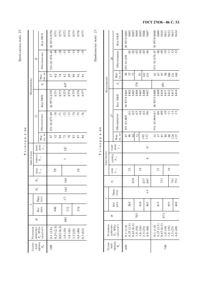 ГОСТ 27036-86 Компенсаторы и уплотнения сильфонные металлические. Общие технические условия (фото 54 из 80)