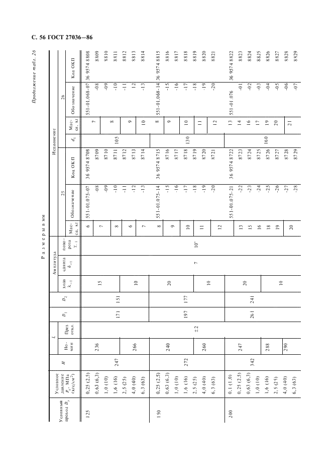 ГОСТ 27036-86 Компенсаторы и уплотнения сильфонные металлические. Общие технические условия (фото 57 из 80)