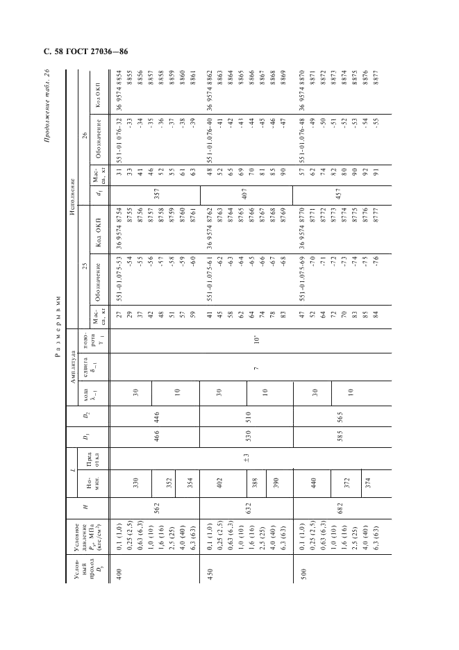 ГОСТ 27036-86 Компенсаторы и уплотнения сильфонные металлические. Общие технические условия (фото 59 из 80)