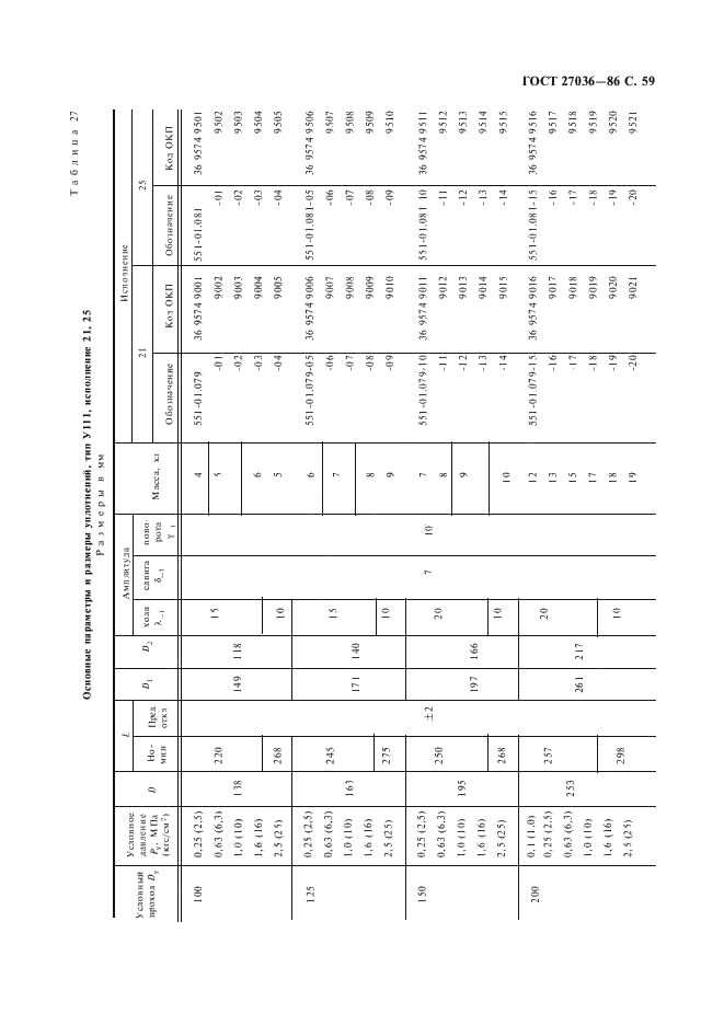 ГОСТ 27036-86 Компенсаторы и уплотнения сильфонные металлические. Общие технические условия (фото 60 из 80)
