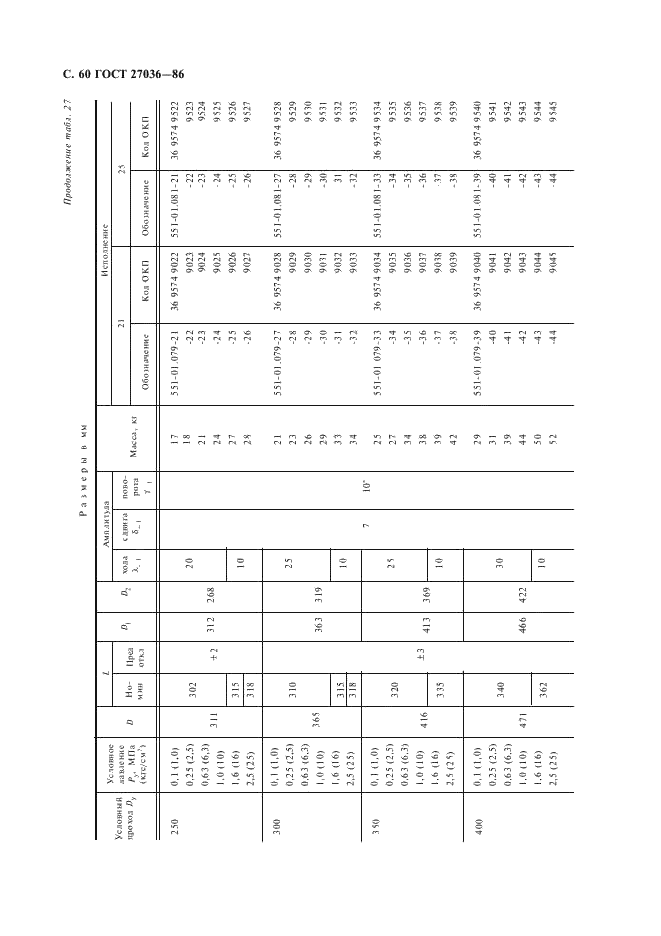 ГОСТ 27036-86 Компенсаторы и уплотнения сильфонные металлические. Общие технические условия (фото 61 из 80)