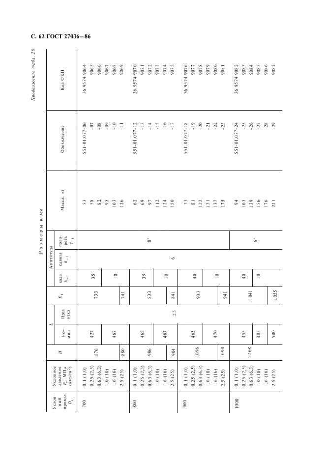ГОСТ 27036-86 Компенсаторы и уплотнения сильфонные металлические. Общие технические условия (фото 63 из 80)