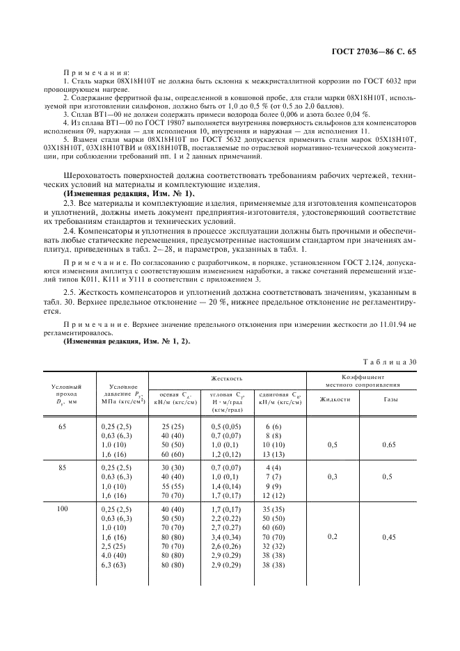 ГОСТ 27036-86 Компенсаторы и уплотнения сильфонные металлические. Общие технические условия (фото 66 из 80)