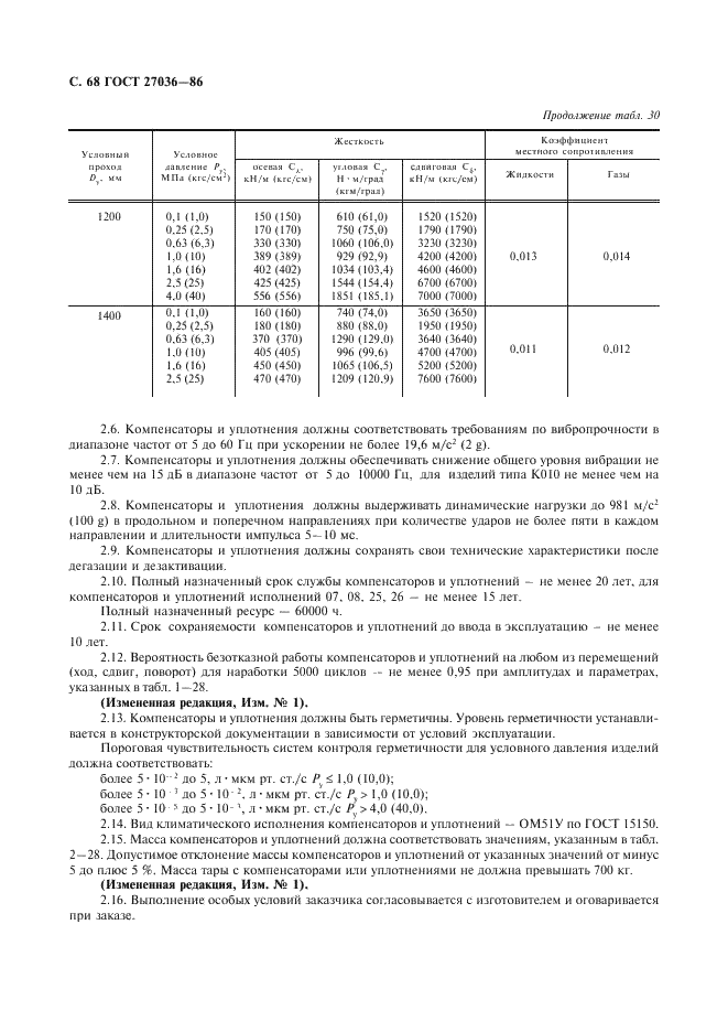 ГОСТ 27036-86 Компенсаторы и уплотнения сильфонные металлические. Общие технические условия (фото 69 из 80)
