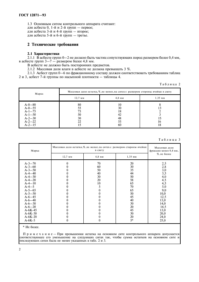 ГОСТ 12871-93 Асбест хризотиловый - хризотил. Общие технические условия (фото 4 из 11)