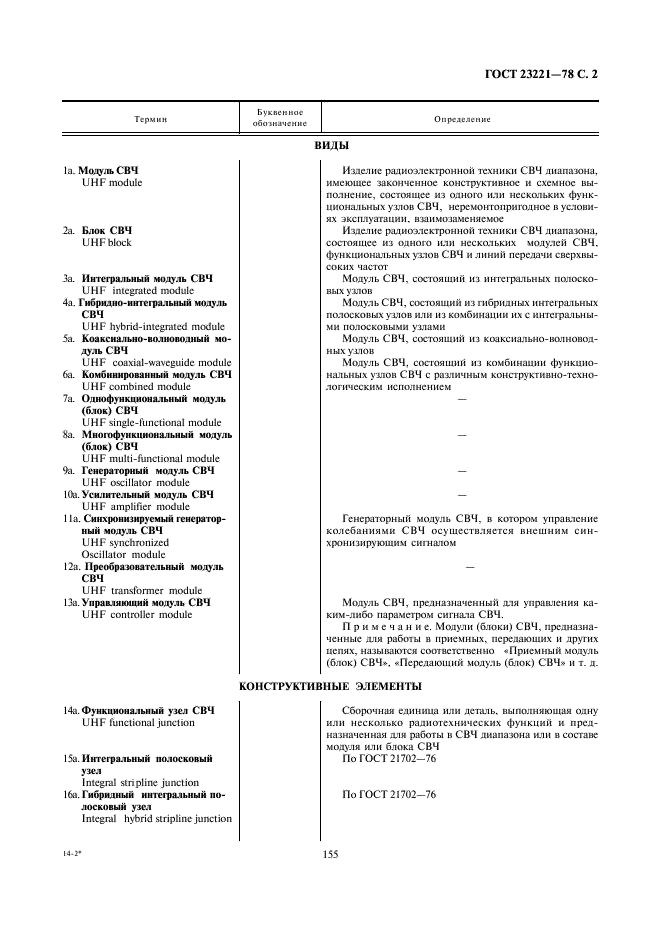 ГОСТ 23221-78 Модули СВЧ, блоки СВЧ. Термины, определения и буквенные обозначения (фото 2 из 12)
