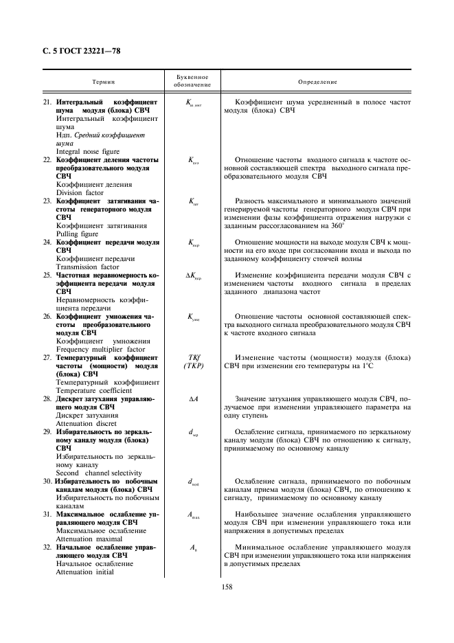 ГОСТ 23221-78 Модули СВЧ, блоки СВЧ. Термины, определения и буквенные обозначения (фото 5 из 12)