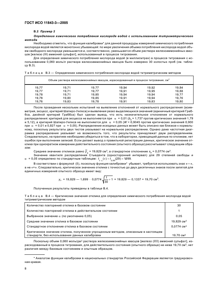 ГОСТ ИСО 11843-3-2005 Статистические методы. Способность обнаружения. Методология определения критического значения отклика без использования данных калибровки (фото 14 из 17)